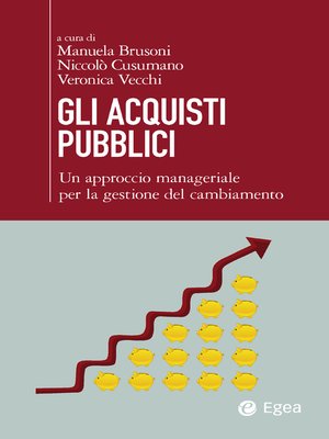 cover image of Gli acquisti pubblici